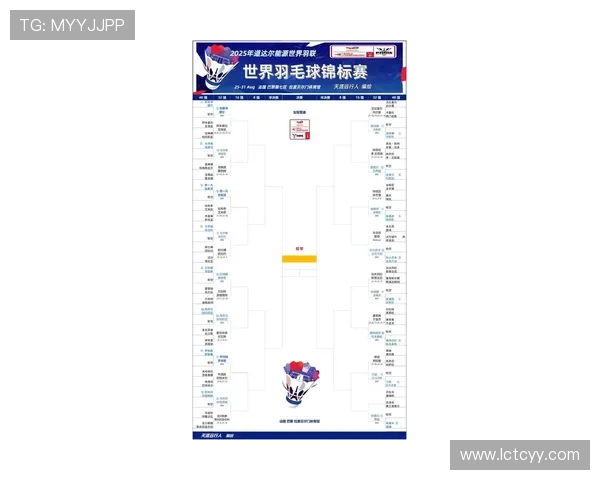 成都羽毛球队在世锦赛积分榜上以75分稳居第一名展现强劲实力
