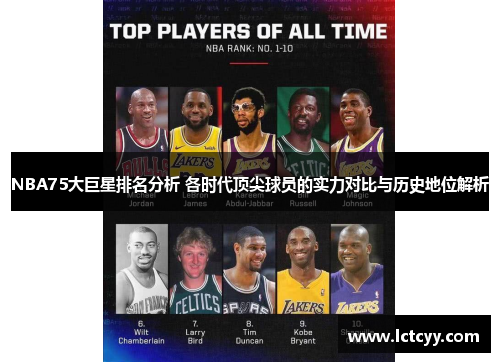 NBA75大巨星排名分析 各时代顶尖球员的实力对比与历史地位解析