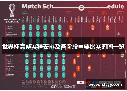 世界杯完整赛程安排及各阶段重要比赛时间一览