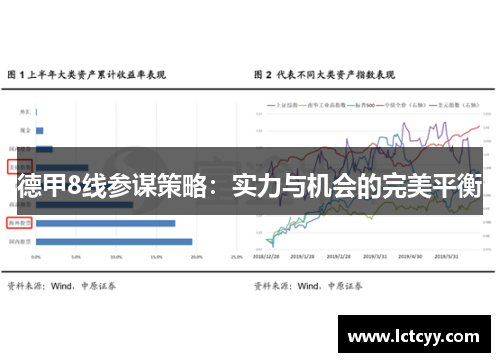 德甲8线参谋策略：实力与机会的完美平衡