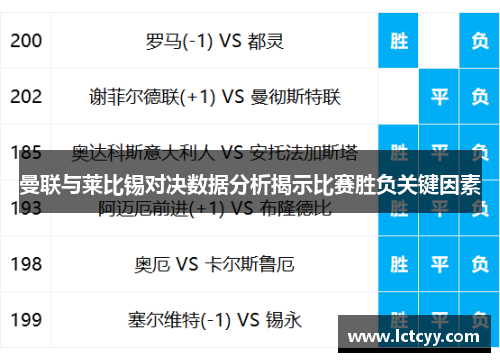 曼联与莱比锡对决数据分析揭示比赛胜负关键因素